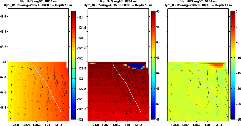 6 hours after restart I can see a bad oscillation in the first HIS file, but again only in two of the three dyes.