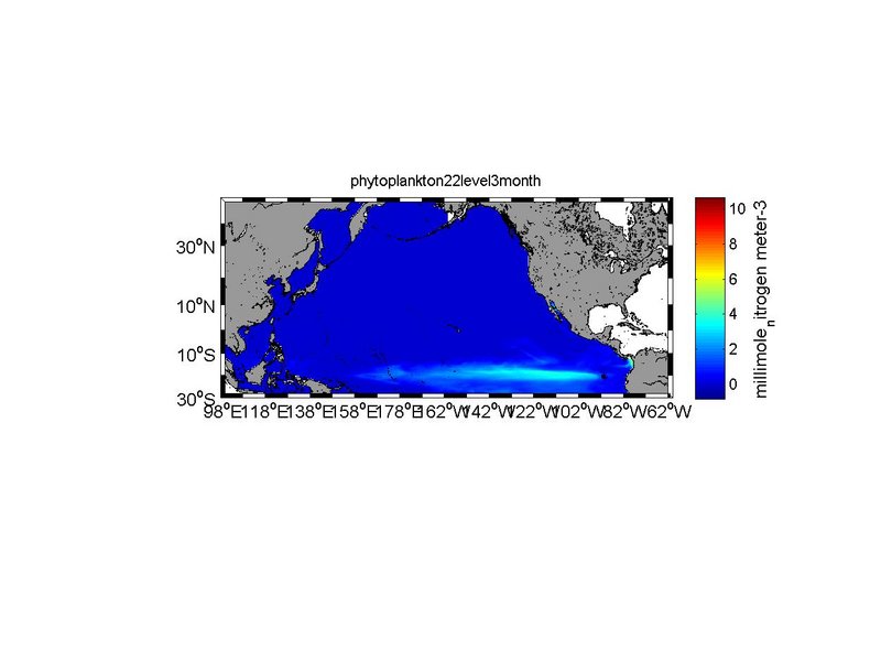 phy3month_TS_U3H_C4VADVECTION.jpg