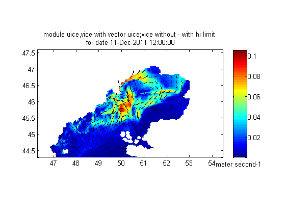 Difference of ice velocities