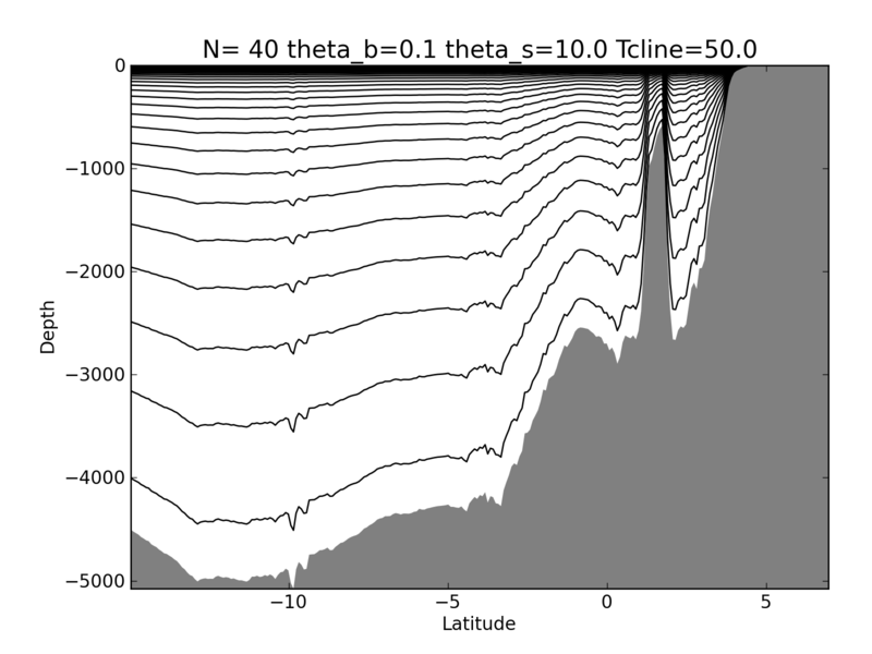 test_grid_test4.png