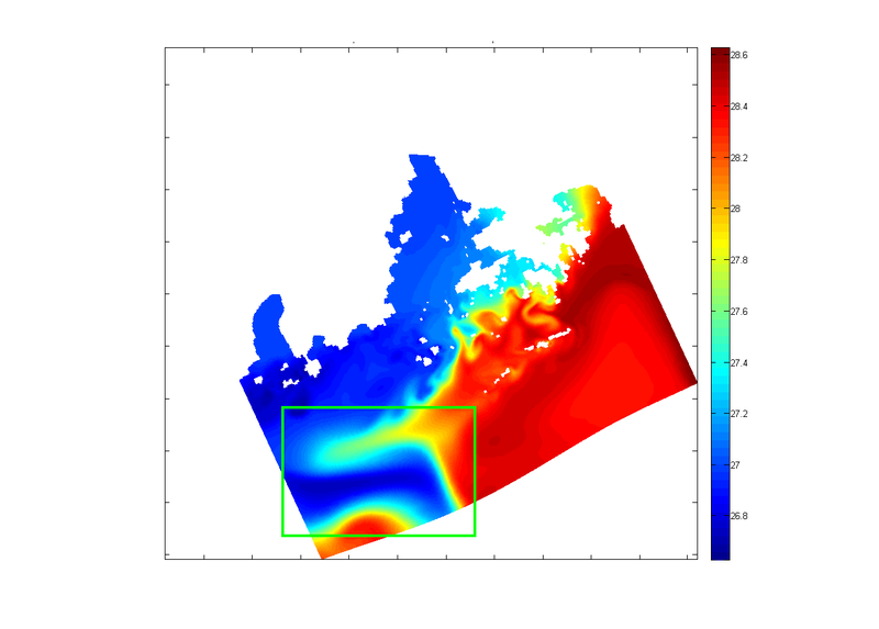 Model SST