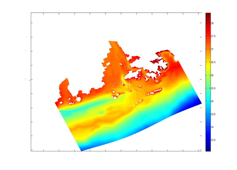 initial sst