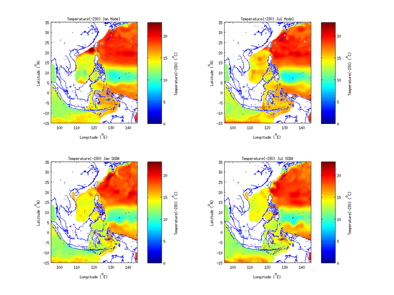 figure_WPAC_temp(-230).png