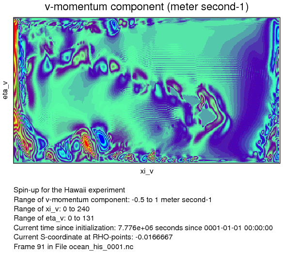 This is the surface field of the V-momentum component after the third month of spin-up.<br />The figure was generated with ncview using the &quot;detailed&quot; colorbar.