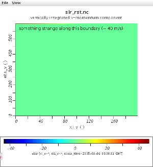 there're big values along the top (left) boundary