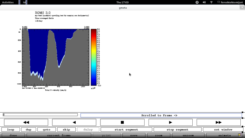 total u velocity-2.png