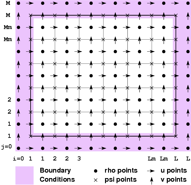 Whole grid.png