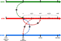 DATA-ATM-ROMS Semi-Implicit Avg Coupling Frame 4.png