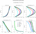 Sed test1.gif