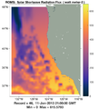 ROMS Solar swrad Flux BF.png