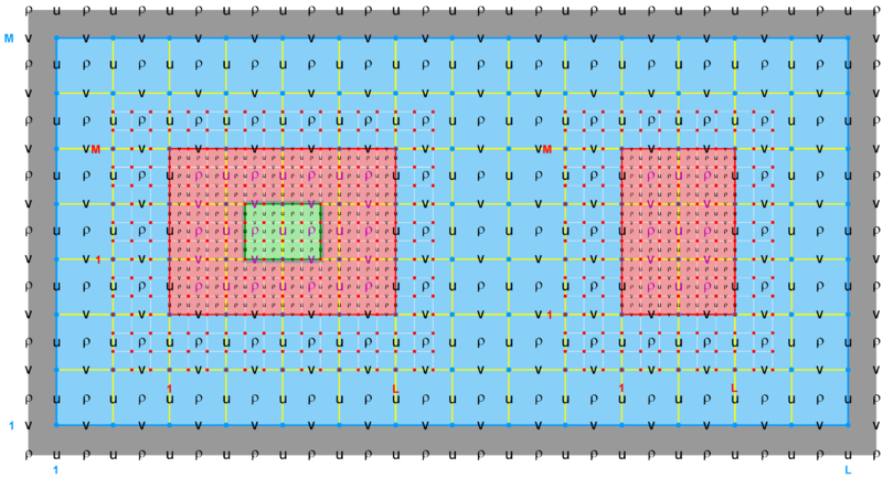 File:multi-refinement r donor.png