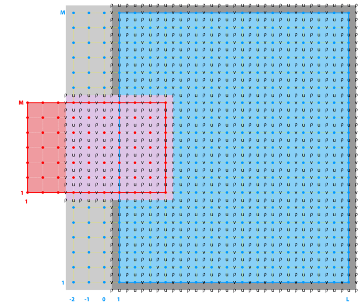 File:composite grid2.png