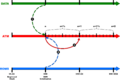 DATA-ATM-ROMS Semi-Implicit Avg Coupling Frame 3.png