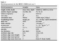 Inlet test table setup.JPG