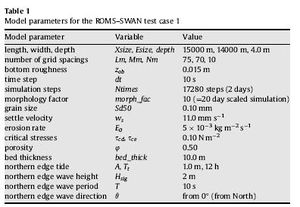 Inlet test table setup.JPG