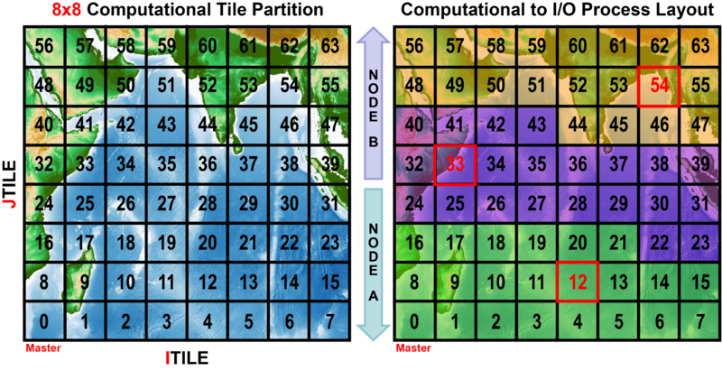File:box rearr Indian Ocean.png