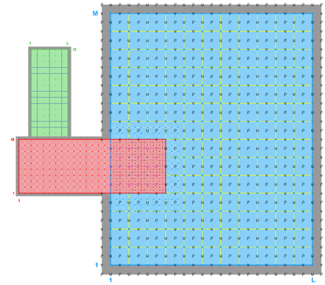 Ngrids = 3 NestLayers = 2 GridsInLayer = 1   2 Ncontact = 4 Donor Grid = red Receiver Grid = blue