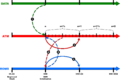 DATA-ATM-ROMS Semi-Implicit Avg Coupling Frame 5.png