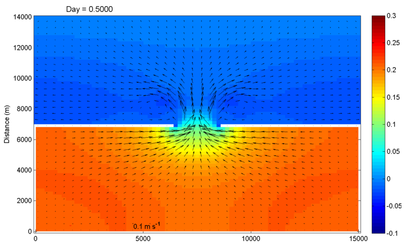 File:Inlet test zeta day0.5.png