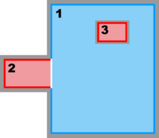Refinement and Partial Boundary Composite Sub-Class: Ngrids = 3 NestLayers = 2 GridsInLayer = 2   1 Ncontact = 4