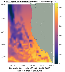 ROMS Solar swrad Flux COAMPS.png