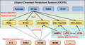 Thumbnail for version as of 16:26, 30 August 2023