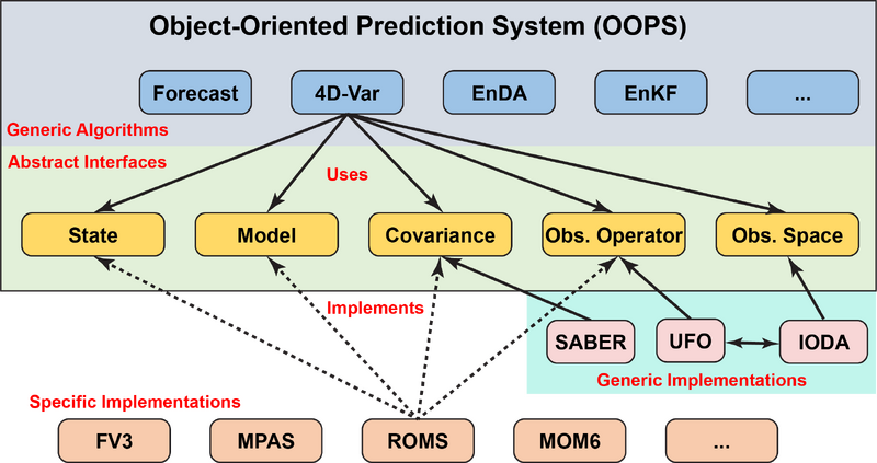 File:romsjedi schematic.png