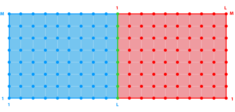 File:mosaic.png