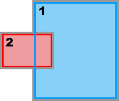 Composite Overlap Sub-Class: Ngrids = 2 NestLayers = 1 GridsInLayer = 2 Ncontact = 2