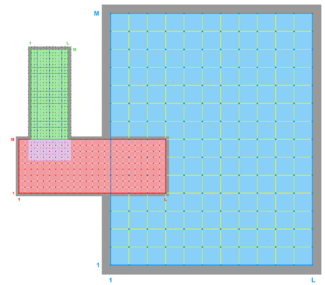 Ngrids = 3 NestLayers = 2 GridsInLayer = 1   2 Ncontact = 4 Donor Grid = red Receiver Grid = green