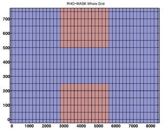 RHO-MASK Whole Grid