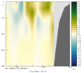 array modes sec S day2 2019.png