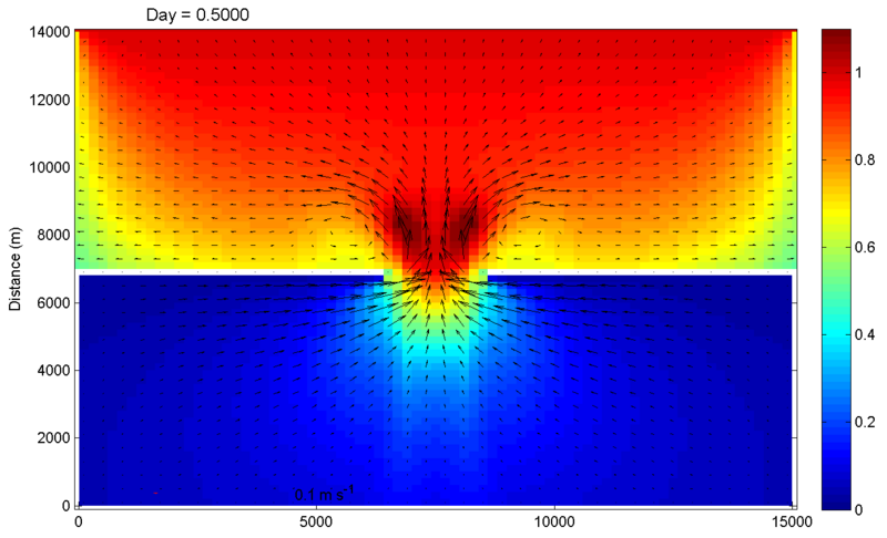 File:Inlet test Hwave day0.5.png