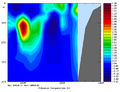 Thumbnail for version as of 13:51, 1 July 2010