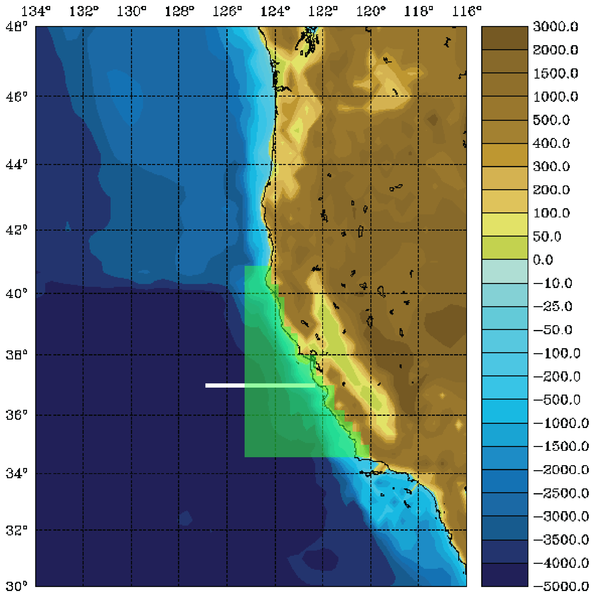 File:hraw coarse transect.png