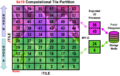 Thumbnail for version as of 16:40, 9 June 2021