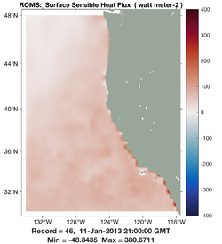 ROMS Sur Sens Heat Flux COAMPS.png