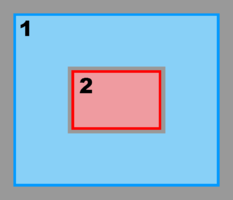 Single Refinement Sub-Class: Ngrids = 2 NestLayers = 2 GridsInLayer = 1   1 Ncontact = 2