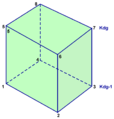 Thumbnail for version as of 13:25, 24 April 2012