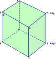 Thumbnail for version as of 14:37, 24 April 2012