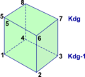 Thumbnail for version as of 14:41, 24 April 2012