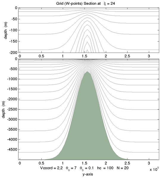 File:seamount 22.png