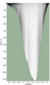 Thumbnail for version as of 19:39, 29 February 2008