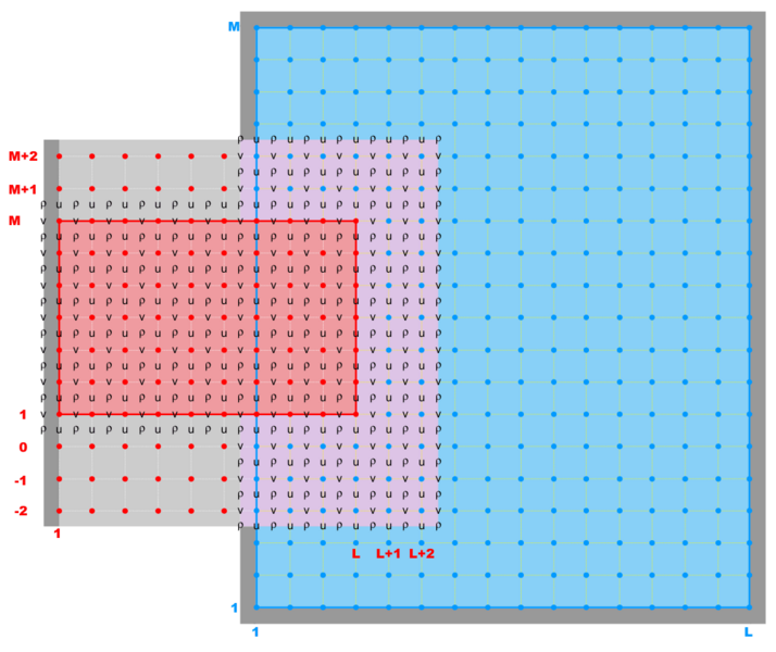 File:composite grid1.png