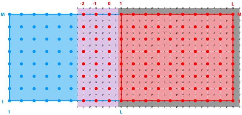 File:mosaic grid2.png