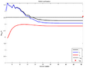 Thumbnail for version as of 21:19, 30 June 2010