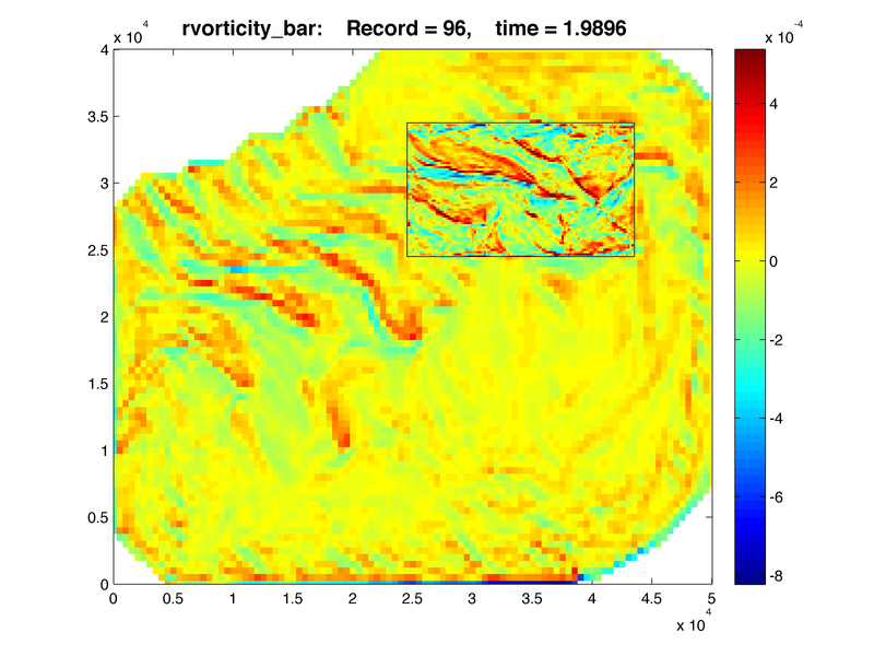 File:lake jersey rvorticity bar oneway 2g ad.png
