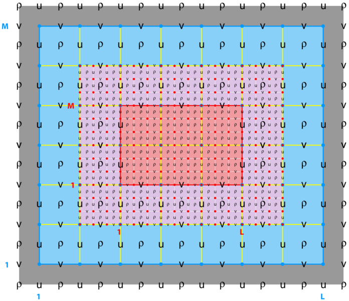 File:refinement grid1.png