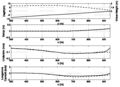 Thumbnail for version as of 20:15, 5 February 2009