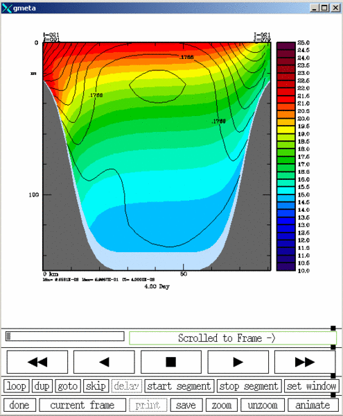 File:upwelling velmag temp.gif